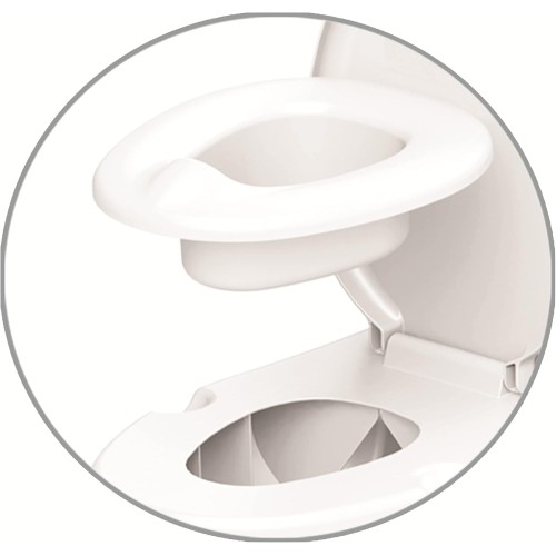 Dolu Eğitici Lazımlık 7051 Dolu Eğitici Lazımlık 7051