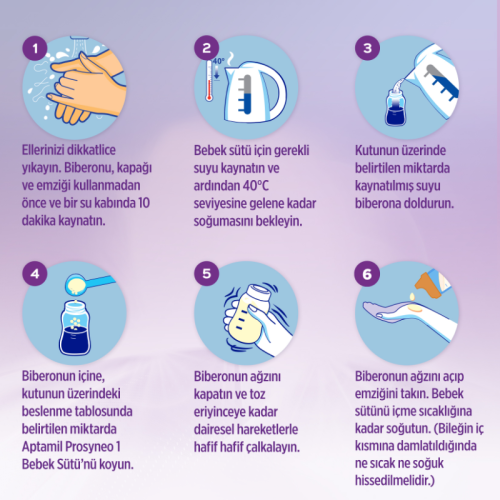 Aptamil 2 Devam Sütü Prosyneo 6-12 Ay 400 gr