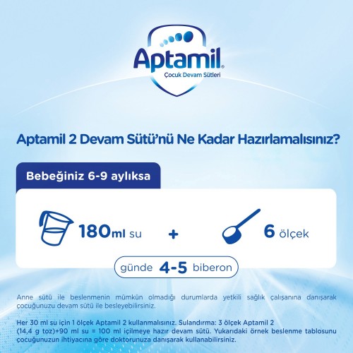 Aptamil 2 Akıllı Kutu Devam Sütü 800 gr x 3 Adet