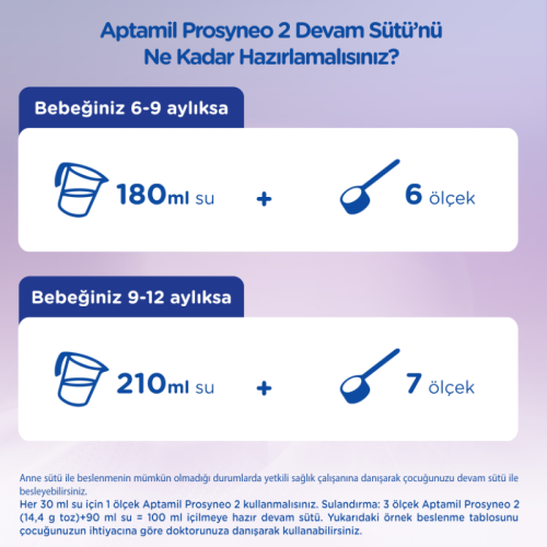 Aptamil 2 Devam Sütü Prosyneo 6-12 Ay 400 gr