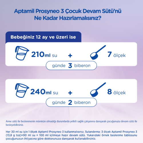Aptamil 3 Çocuk Devam Sütü Prosyneo 1+ Yaş 400 gr  x 3 Adet