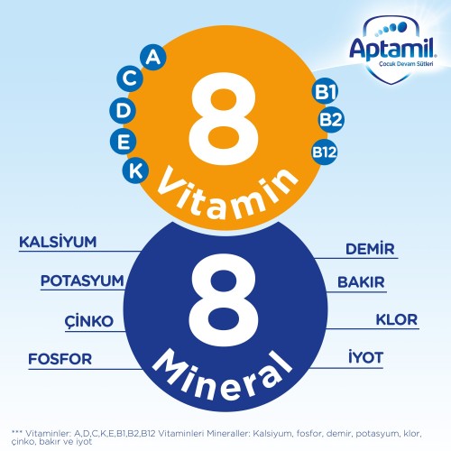 Aptamil 5 Çocuk Devam Sütü 800 g 2 Yaş+ Akıllı Kutu 