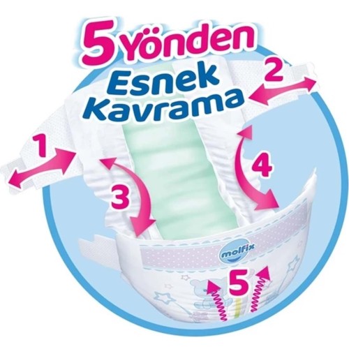 Molfix Bebek Bezi Ultra Fırsat Paketi Midi 3 No 112 li x 2 Adet