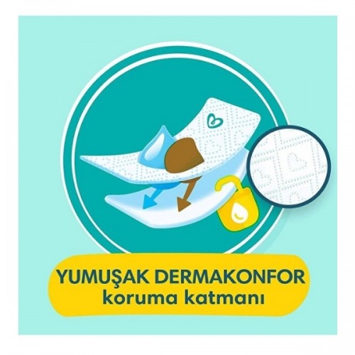 Prima Bebek Bezi Premium Care Ekonomik Paket 2 Beden 60 lı Prima Bebek Bezi Premium Care Ekonomik Paket 2 Beden 60 lı