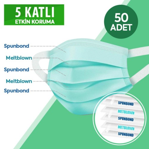 Happy Yumuşak Elastik Kulaklı 5 Katlı Telli Yeşil Cerrahi Maske 50 li