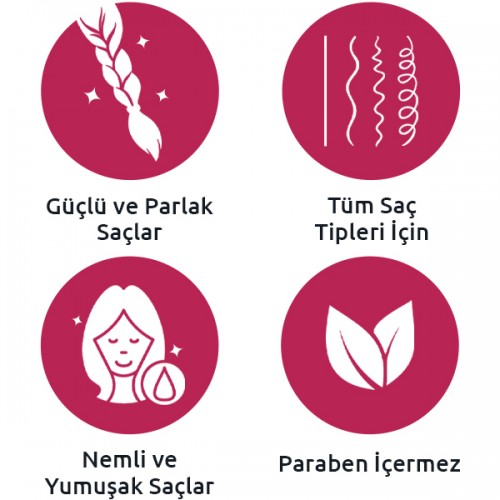 Happy Premium Güçlü Parlak Saçlar Klasik Bakım Şampuanı 500ml x 3 Adet