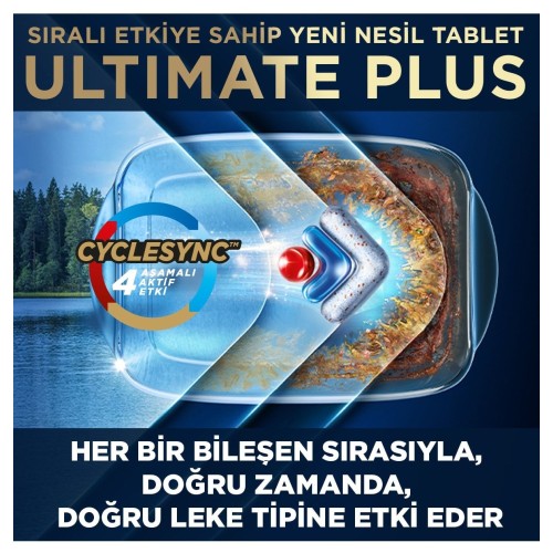 Finish Ultimate Plus Bulaşık Makinesi Deterjanı Tableti 60 li x 2 Adet