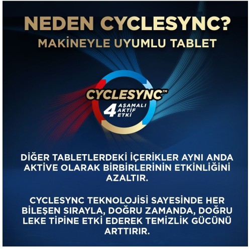 Finish Ultimate Plus Bulaşık Makinesi Deterjanı Tableti 60 li x 2 Adet