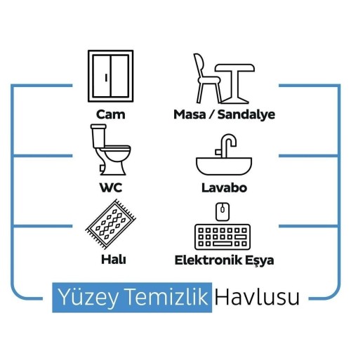 Sleepy Easy Clean Çamaşır Suyu Katkılı Yüzey Temizlik Havlusu 300 lü Sleepy Easy Clean Çamaşır Suyu Katkılı Yüzey Temizlik Havlusu 300 lü