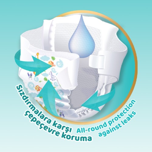 Happy Bebek Bezi Mini 2 No 60 lı x 2 Adet