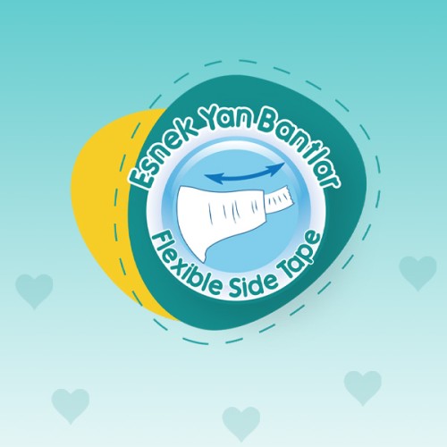 Happy Bebek Bezi Mini 2 No 60 lı x 2 Adet