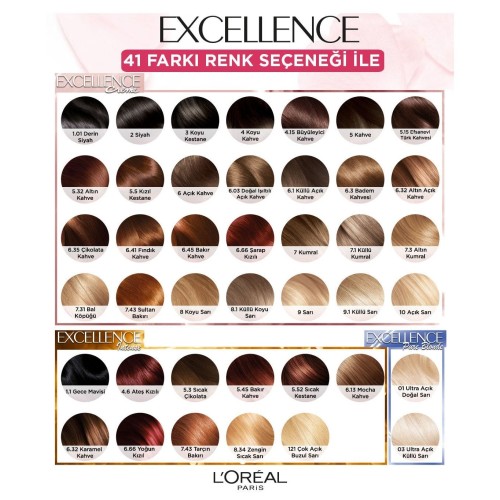 Loreal Paris Excellence Creme 8.1 Koyu Sarı Küllü Saç Boyası x 2 Adet