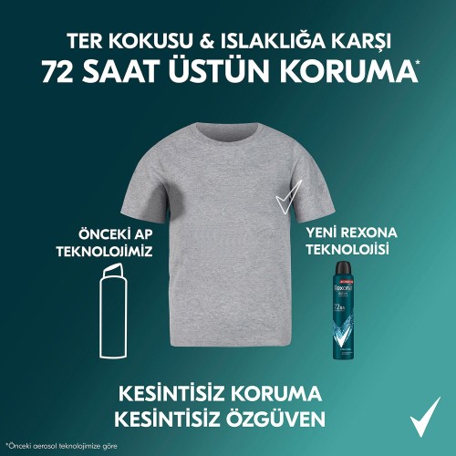 Rexona Xtra Cool Men Deodorant 200 ml x 2 Adet