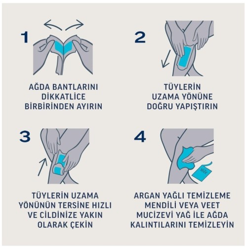 Veet Professional Ağda Bandı Hassas Ciltler İçin 40 lı Veet Professional Ağda Bandı Hassas Ciltler İçin 40 lı