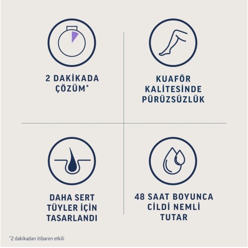 Veet Professional Tüm Ciltler Tüy Dökücü Krem 200ml x 2 Adet(Hediyeli)