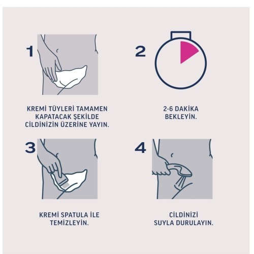 Veet Professional Bikini Bölgesi Tüm Ciltler Tüy Dökücü Krem Seti