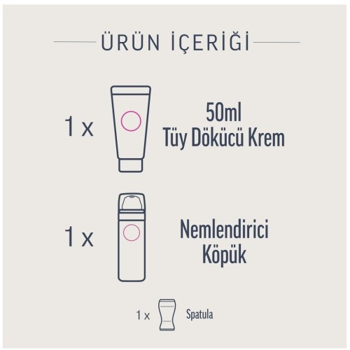Veet Professional Bikini Bölgesi Tüm Ciltler Tüy Dökücü Krem Seti