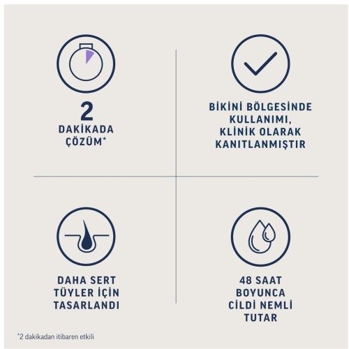 Veet Professional Bikini Bölgesi Tüm Ciltler Tüy Dökücü Krem Seti