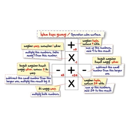 Toli Games Quick Math Zeka Oyunu