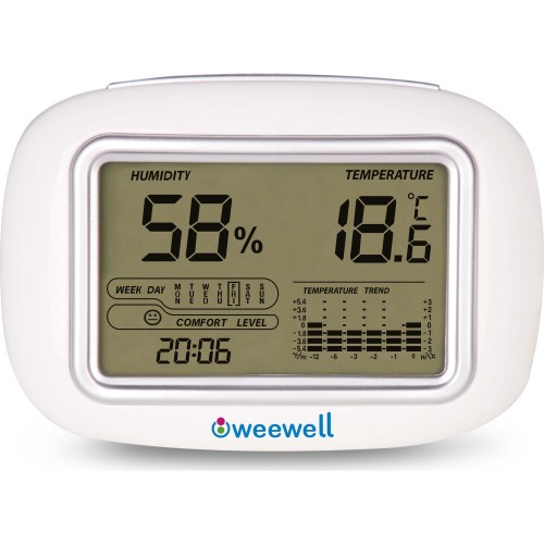 Weewell WHM140 Nem ve Sıcaklık Ölçer 