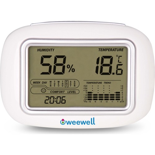 Weewell WHM140 Nem ve Sıcaklık Ölçer 