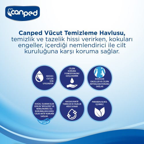 Canped Vücut Temizleme Mendili 48 li x 6 Adet (288 Yaprak) Canped Vücut Temizleme Mendili 48 li x 6 Adet (288 Yaprak)
