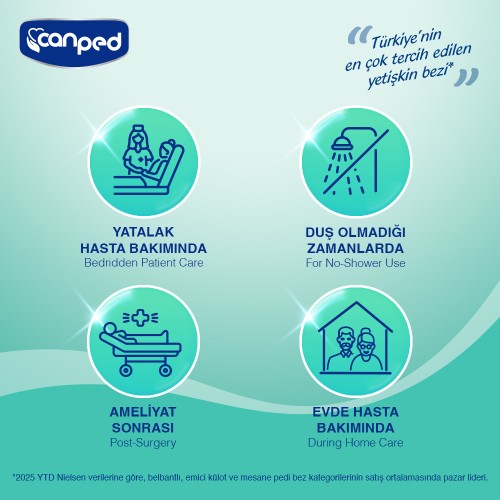 Canped Perine Bölgesi Temizleme Havlusu 50 li x 12 Adet