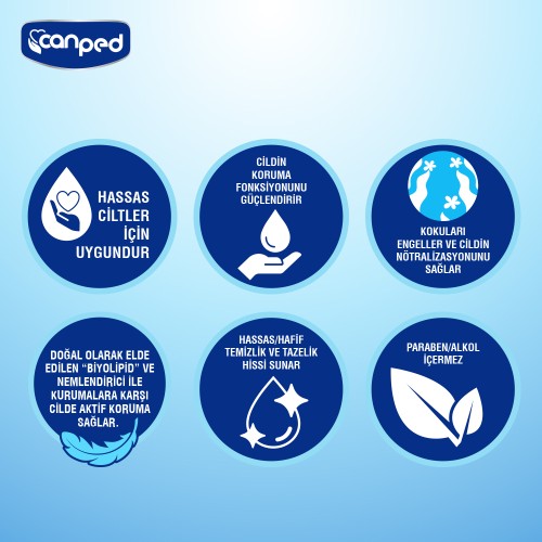 Canped Vücut temizleme Havlusu Seyahat Paket 24 lü x 6 Adet