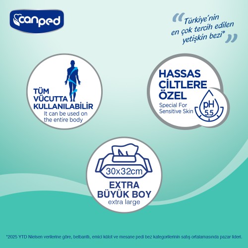 Canped Perine Bölgesi Temizleme Havlusu 50 li x 12 Adet