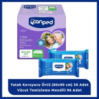 Canped Hijyen ve Koruma Seti