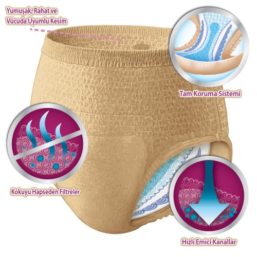 Depend Emici Külot Kadın Extra Büyük 9 lu x 6 Adet Depend Emici Külot Kadın Extra Büyük 9 lu x 6 Adet