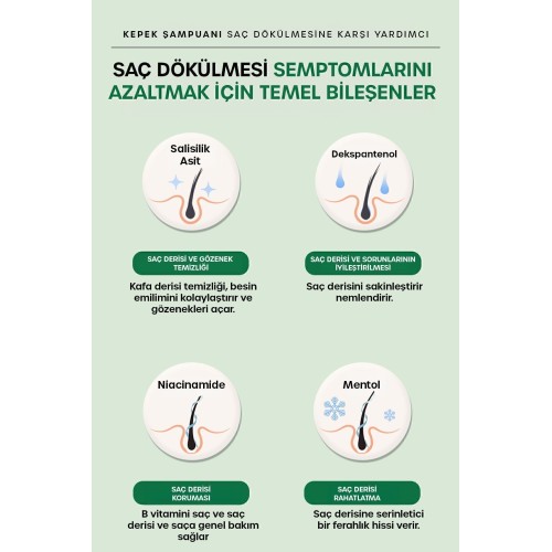 Dr. Banggiwon Clinical Kepek Şampuan Saç Derisi Anti Dandruff 1000 ml Dr. Banggiwon Clinical Kepek Şampuan Saç Derisi Anti Dandruff 1000 ml