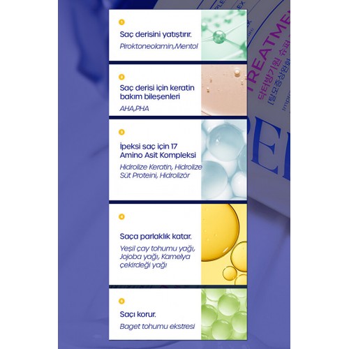 Dr. Banggiwon Super Lab Treatment Dökülme Karşıtı Krem 1000 ml