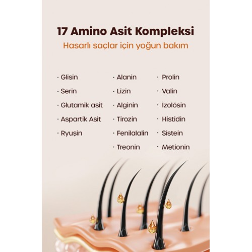 Dr. Banggiwon Yoğun Hasar Görmüş Dökülme Karşıtı Saç Kremi 200 ml