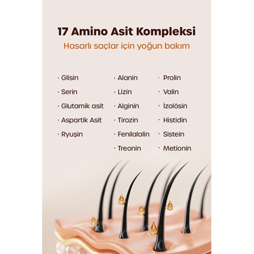 Dr. Banggiwon Yoğun Hasar Görmüş Dökülme Karşıtı Saç Kremi 200 ml