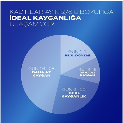 Durex Play Kayganlaştırıcı Jel Hisset 50 ml x 2 Adet