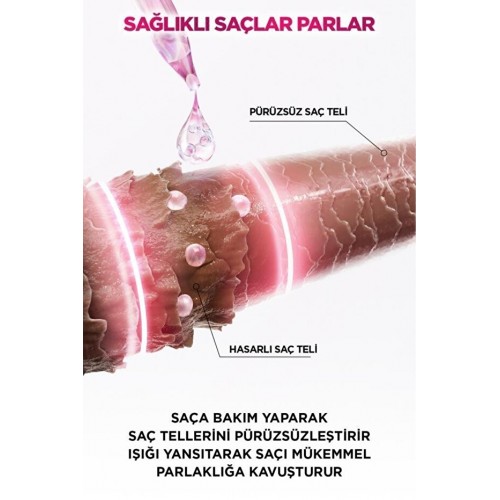 Elseve Glycolic Gloss Mükemmel Parlaklık İçin Durulanan Bakım 200 ml Elseve Glycolic Gloss Mükemmel Parlaklık İçin Durulanan Bakım 200 ml