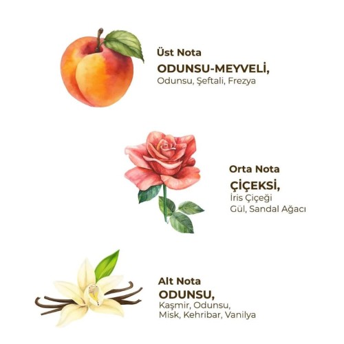 Eyüp Sabri Tuncer Soft Kadın Roll On 75 ml