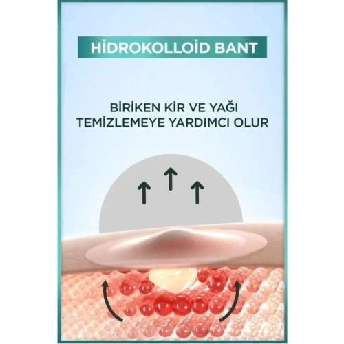 Garnier Pure Active Pimple Patch Invisible Sivilce Karşıtı Bant 22 li x 2 Adet