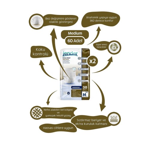Jender Normal Emici Külot Orta Boy 30 lu x 2 Adet