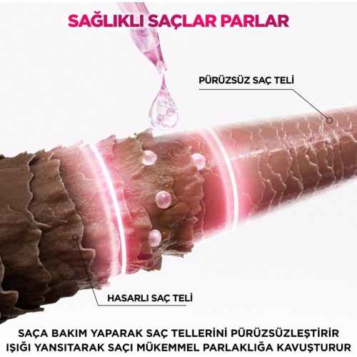 Elseve Glycolic Gloss Mükemmel Parlaklık için Bakım Yapan Şampuanı 200 ml