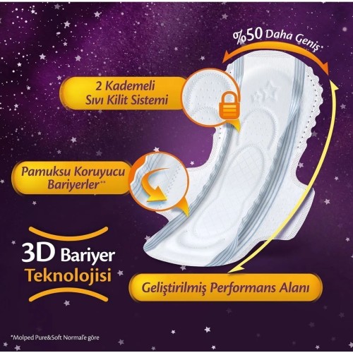 Molped Supernight Hijyenik Ped Gece 16 lı x 2 Adet