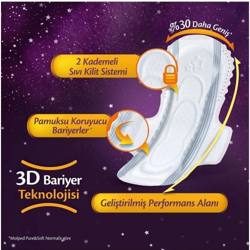 Molped Supernight Hijyenik Ped Uzun 18 li x 3 Adet