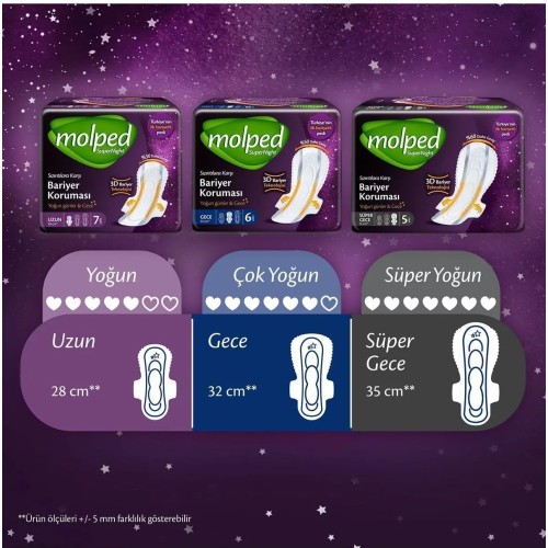 Molped Supernight Hijyenik Ped Uzun 18 li x 3 Adet