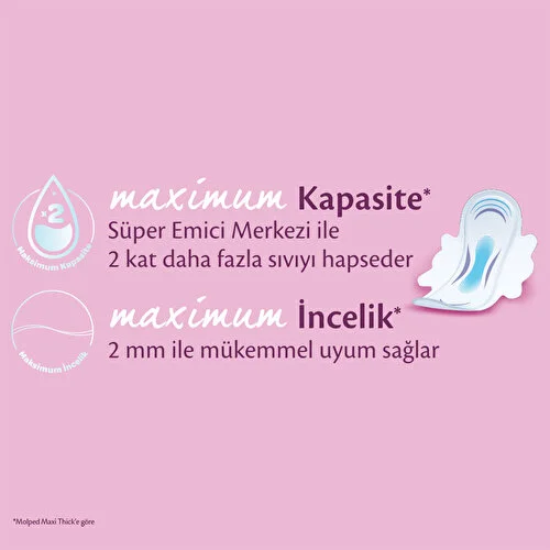 Molped Ultra Hijyenik Ped Anatomik Normal Süper Ekonomik 24 x 2 Adet