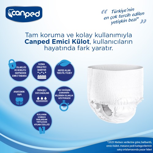 Canped Emici Külot Büyük Boy 8 Adet