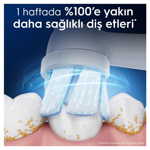 Oral-B iO Gentle Care Beyaz Diş Fırçası Yedek Başlığı 2 li