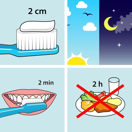 Tepe Daily Diş Macunu 75 ml x 2 Adet