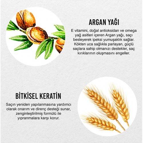 Urban Care Argan Oil & Keratin Saç Bakım Maskesi 50 ml x 3 Adet
