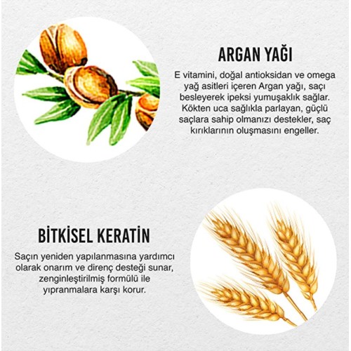 Urban Care Argan Oil & Keratin Saç Bakım Maskesi 50 ml